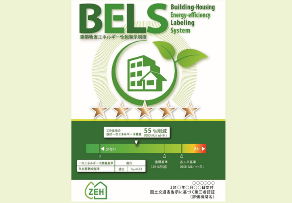 BELS★5をクリア。太陽光パネルを載せればゼロエネルギーハウスに。