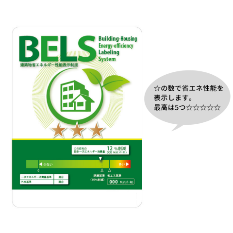 お家づくりのあれやこれや　~BELS~